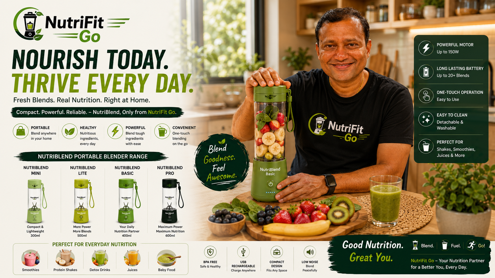 A promotional banner for NutriFit Go featuring a smiling man in a modern kitchen holding a NutriBlend portable blender filled with fresh fruits and vegetables. The ad highlights healthy living, portability, powerful blending performance, rechargeable battery, and the NutriBlend product range including Mini, Lite, Basic, and Pro models.